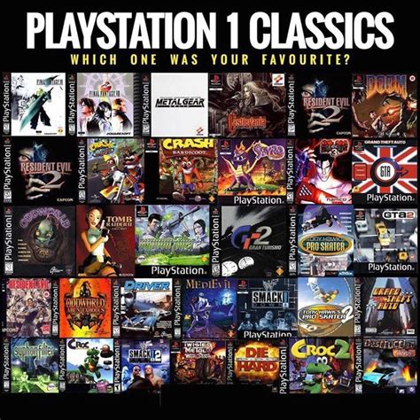 Which Playstation classic is your favorite? | Video games funny ...