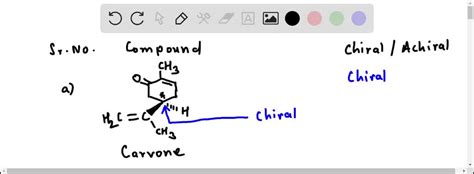 SOLVED:Identify the chiral carbon in each of the following naturally ...