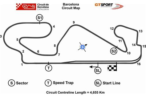 A Cursory Glance at the Circuit de Barcelona-Catalunya | SnapLap