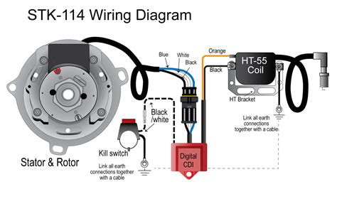 Cdi Ignition System Diagram | ubicaciondepersonas.cdmx.gob.mx