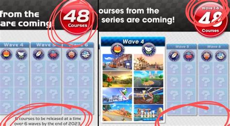 Nintendo could release more Mario Kart 8 Deluxe tracks after this year ...