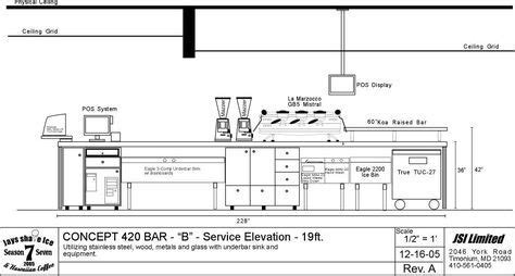 Image result for barista counter layout | Coffee bar design, Coffee ...