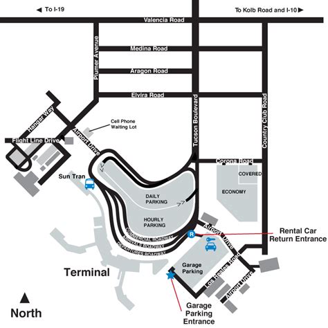 Tucson International Airport parking