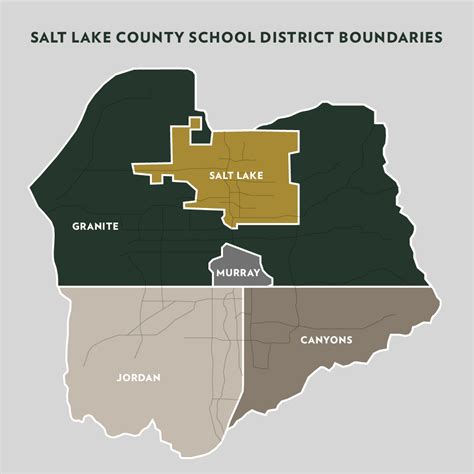 Choosing an Elementary School in Salt Lake or Park City | Niche Homes