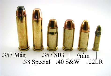 .357 Sig as a self-defense round