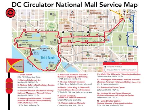 National Mall Map Printable