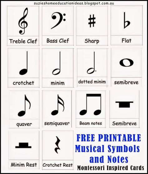 bass clef and treble clef together - Google Search | Music lessons for ...