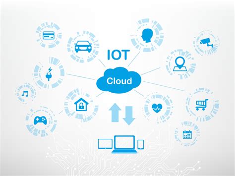 Iot simple iot with free cloud solutions tutorial – Artofit