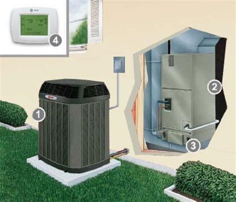 Different Parts Of Heat Pump System and How It Provides Indoor Comfort ...