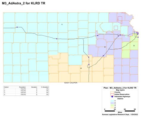 Voting Rights Groups Launch Court Battle Over New Kansas Congressional Map