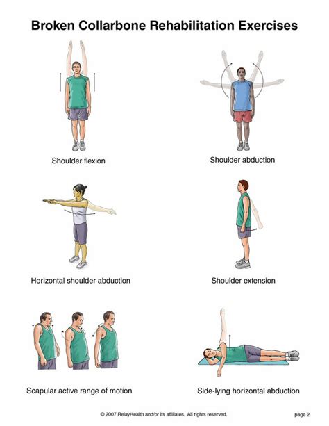 Summit Medical Group - Collarbone Fracture Exercises | Exercícios para ...