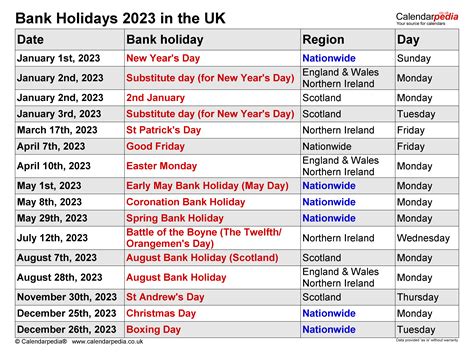 Easter Monday 2023 Bank Holiday 2023 - Get Latest Easter 2023 Update