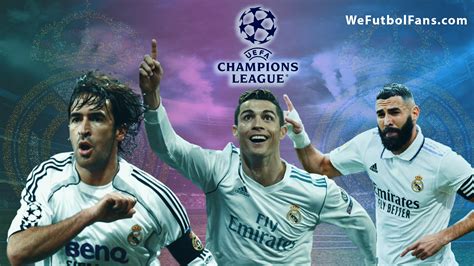 Real Madrid all-time top scorers list in UEFA Champions League