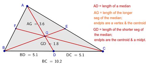 Median of a Triangle