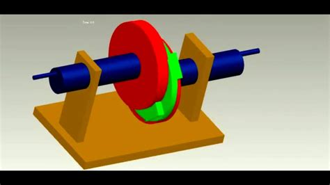 Example Of Crank And Slider