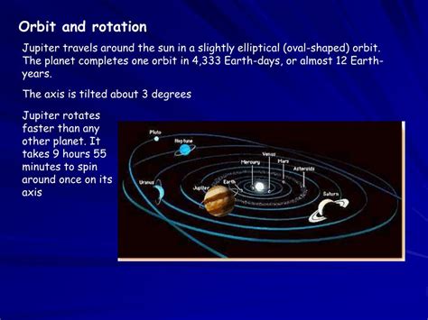 PPT - Jupiter PowerPoint Presentation, free download - ID:6187870