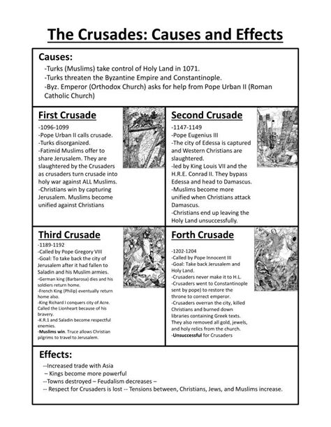 PPT - The Crusades: Causes and Effects PowerPoint Presentation - ID:6734071