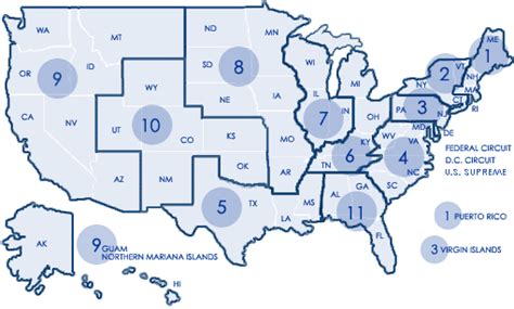 Find federal courts and circuits