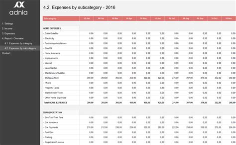 Simple Budget Spreadsheet Template | DocTemplates