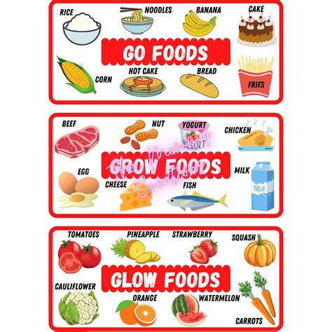 Go Glow And Grow Foods is rated the best in 09/2024 - BeeCost