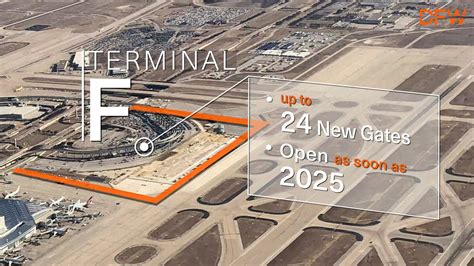 DFW: New Terminal Coming to American Airlines' Biggest Hub