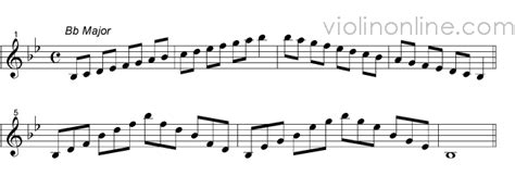 Violin Online - Two Octave Major Violin Scales