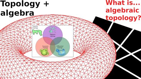 What is...algebraic topology? - YouTube