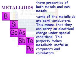 Metalloids Located On The Periodic Table | Brokeasshome.com