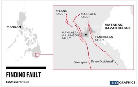 Finding the fault that moved | Inquirer News