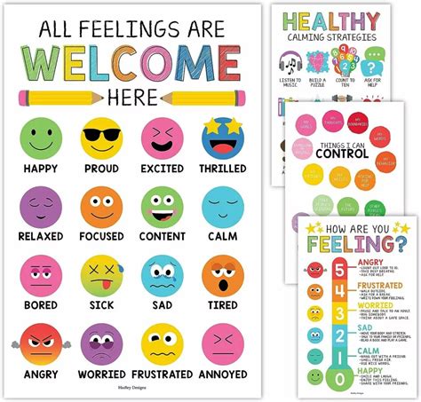 Zones of Regulation Posters For Classrooms - Educators Technology