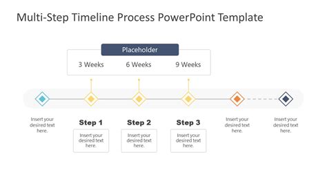 Timeline Process Multi-Steps PowerPoint - SlideModel