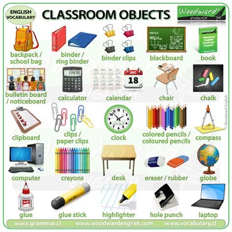 Classroom Objects – English Vocabulary | Woodward English