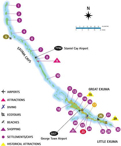 The Exumas Bahamas Map - Bahamas Vacation Travel Guide