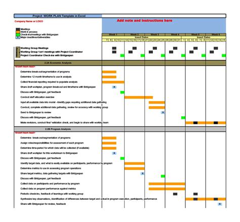 Developing A Work Plan Template