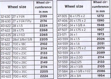 toyota 4runner comparison chart - pilar-osol