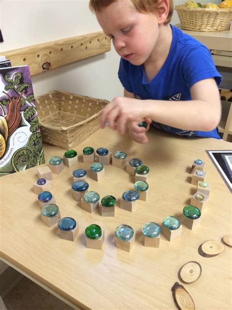 Environments – Purposeful Preschool – Ideas and Reflections from a ...