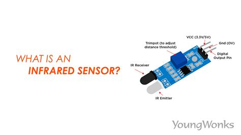 What is an infrared sensor?