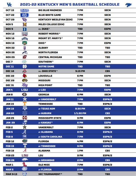 Kentucky Wildcats Basketball 2021-22 Schedule, TV Channels, Dates and ...