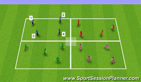 Football/Soccer: G4+ Netball/Handball - Pass and Move (Goalkeeping ...