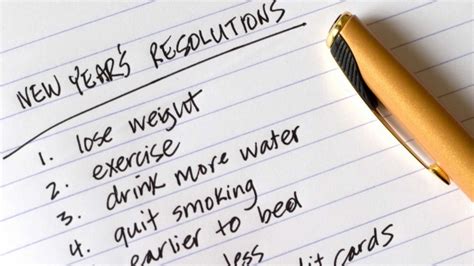 Why New Year's Resolutions Never Work. Do These 3 Things Instead | Inc.com