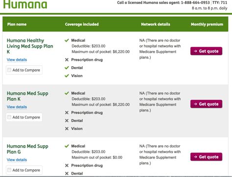 Humana Medicare Supplement Plans Cost, Coverage & Review