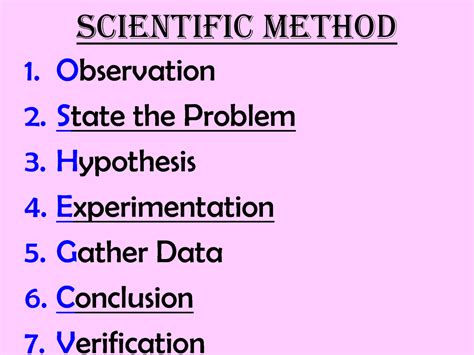 Experimental Design - Biology