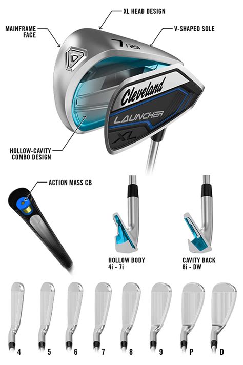 Cleveland Launcher XL Irons, Golf Equipment Review