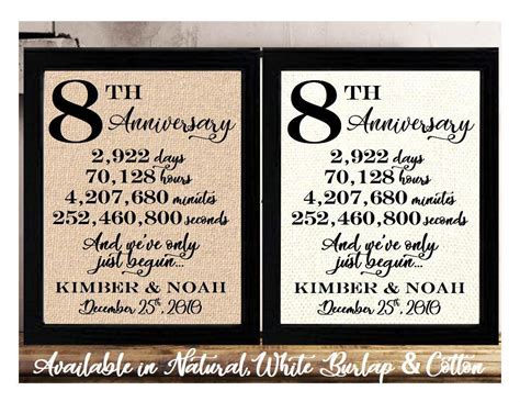 Amazon.com: FRAMED 8x10 Personalized 8th Anniversary, 8 years together ...