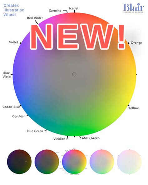 New Large Createx Color wheel plus 5 Value Color Wheel Print | Blair ...