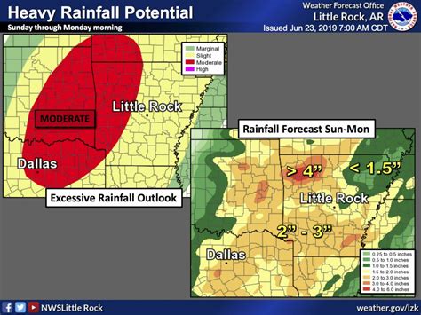 Arkansas under 'double threat' as two storm systems move into state ...