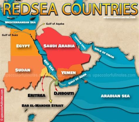 Bab el-Mandeb Strait: Location, Dimensions and Geopolitics - UPSC ...