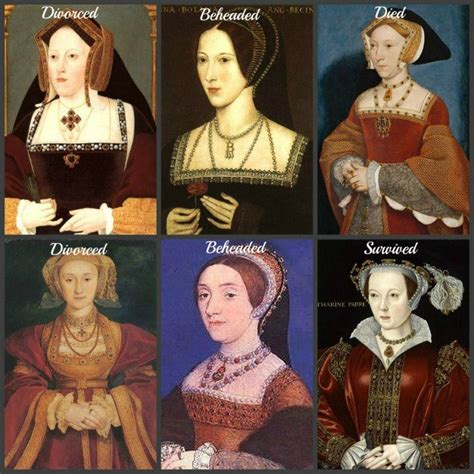 The Six Wives Of King Henry VIII #TheTudors #HenryVIII | Tudor history ...