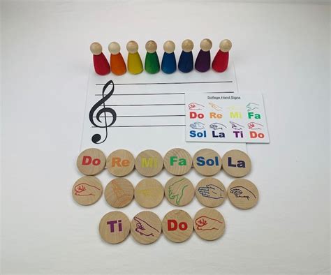 Solfege Hand Sign Set Music Notes Do Re Mi Fa Sol La Ti Do - Etsy