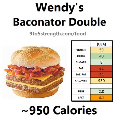 How Many Calories In Wendy's?